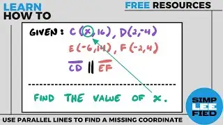 Parallel Line Slopes: Finding a Missing Coordinate