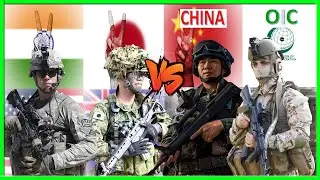 QUAD (USA, Australia, India & Japan) vs China & OIC Military Power Comparison 2021