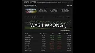 Was I wrong about the Helldivers 2 September update? (A follow up)