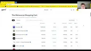 GEM: обзор агрегатора NFT рынков
