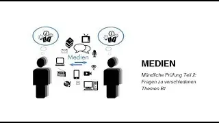 MEDIEN UND KOMMUNIKATION sprechen Teil 2, B1