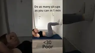 How Strong are Your Abs? | Quick Test ✨