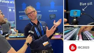 Using USB devices with Reactor 2.0 from Skaarhoj • IBC2023