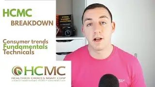 Breaking Down HCMC | BUY THIS NOW! (fundamental & Technical Analysis) Healthier Choice Mmgt Corp.