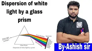 Dispersion of white light by a glass prism