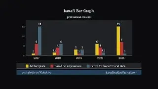 kanafi Bar Graph Template - After Effects Template