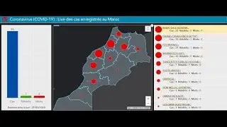 Coronavirus (COVID-19) dashboard | live cases distribution by region in Morocco