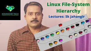 Linux File System Hierarchy  | Structure