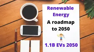 Renewable Energy A Roadmap to 2050 | GG fossil fuel