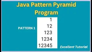 Java Pattern Pyramid Program: Learn Pattern 1 with Nested Loops 