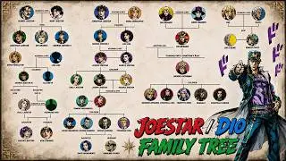 JoJo's Bizarre Adventure Family Tree Explained!
