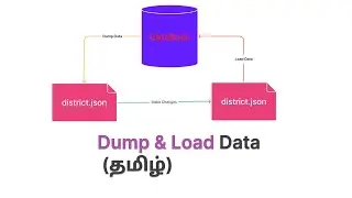 Django Dump & Load Data as JSON (தமிழ்)
