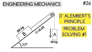 D' ALEMBERT'S PRINCIPLE| PROBLEM SOLVING #1| ENGINEERING MECHANICS