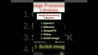 Python Libraries. Python kutubxonalari haqida