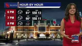 Monday Main Weather April 24, 2023