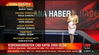 27 04 2020 cnntürk ana haber
