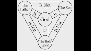 Exposing Faith Alone Saves