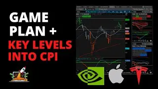 Game Plan + Key Levels into CPI! (NVDA AAPL TSLA) | Taylor Horton