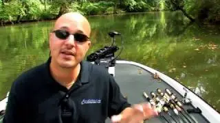 How To Spool A Spinning Reel