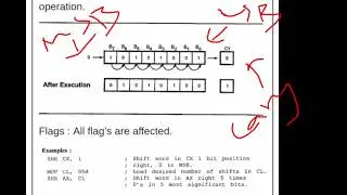 Logical instructions in 8086 micro processor ||microprocessor tutorial ||8086 tutorial ||Naren ||