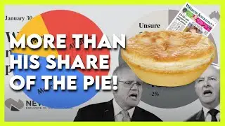 Introduction to Pie Charts (a simple 'how to' guide for Australian Media Organisations)