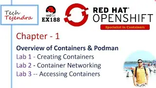 Podman, Creating & Accessing Containers, Networking RedHat Ex188 Specialist in Containers OpenShift