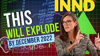INND STOCK| 11 million worth of products sold to walmart stores + 20x potential or 0$