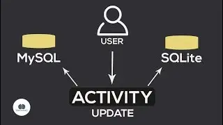 Update Statistic MySQL and SQLite Android Tutorials