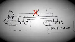Превращаем радиопетличку в интерком