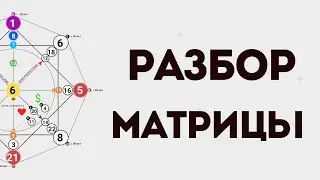 Разбор матрицы судьбы - профессия, деньги 💠