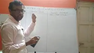 Data Structures with C | Lecture 25 | Infix to Postfix Conversion