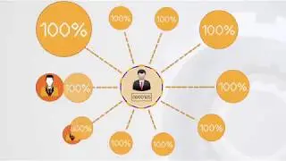 МАРКЕТИНГ ПЛАН ABSOLUTE (с новыми тарифами)
