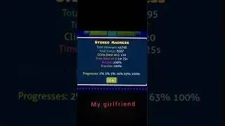 А на каком уровне у тебя больше всего попыток? #geometrydash #gd #гд #demon #games #edit #shorts
