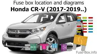 Fuse box location and diagrams: Honda CR-V (2017-2019..)
