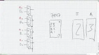 Multiplexers and Demultiplexers