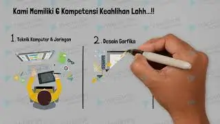 VidioScribe Sparkol PPDB