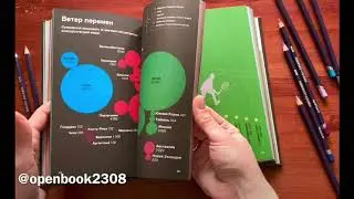 Инфографика. Мир, каким вы никогда не видели его прежде / Тоузленд Мартин, Тоузленд Саймон | 12+