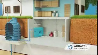 Оборудование Акватек для водоснабжения дома