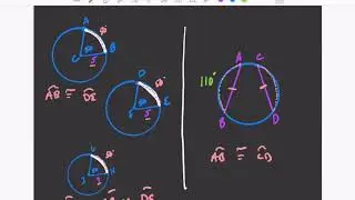 Geometry - Central Angles and Arc Measures