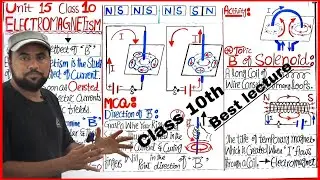 Class 10th : 15.1 Magnetic Effect of a Steady Current | Ch 15 Electromagnetism | Solenoid