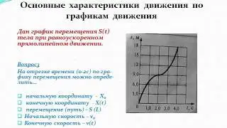 Школьная физика, подготовка к ЦТ