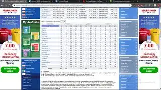 Что такое тотал в ставках на футбол