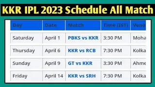 KKR Match Schedule All Match || IPL 2023 Schedule All Match || KKR Match Fixers 2023 || IPL Schedule
