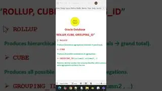 Oracle Database ROLLUP CUBE GROUPING_ID