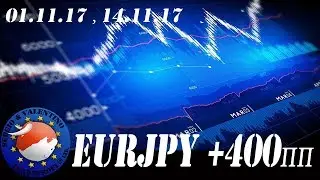 Торговля с профессионалами  +400 пп  EURJPY от 14-11-2017