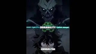 KAFKA VS DEKU