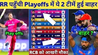 IPL 2024 - Can RCB Qualify In Play offs For IPL 2024 || All Teams Play offs Qualification Scenerio