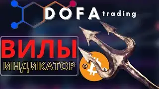 Как пользоваться индикатором вилы Индикатор Вилы, вилы Шифа, вилы внутрь, видоизменённые вилы Шифа