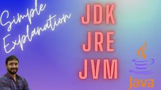 What is JDK, JRE & JVM in JAVA
