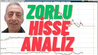 ZOREN Hisse Değerlendirme ve Sonuç. ZOREN Teknik Analiz.